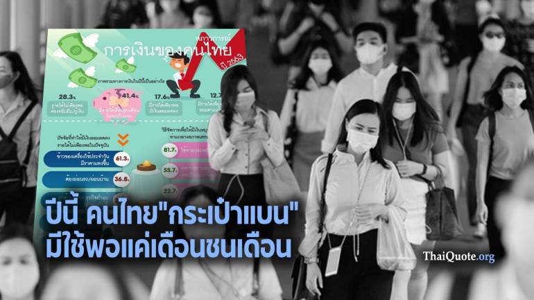  “ผลโพลล์” ชี้ ปีนี้ คนไทยมีรายได้พอแค่เดือนชนเดือน ไม่พอเก็บ
